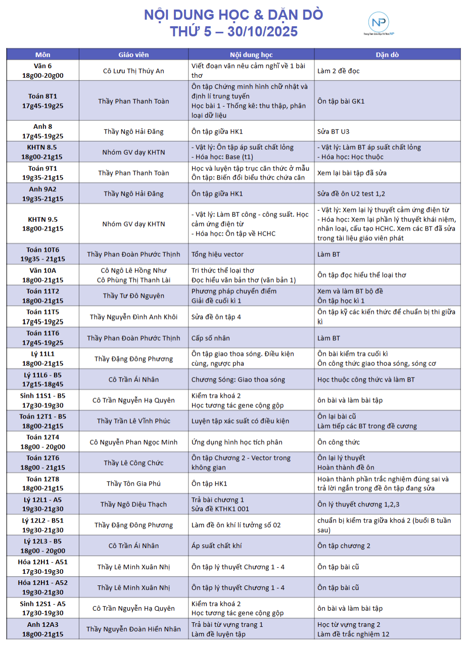 Báo bài ngày 30/10/2025